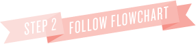 Step 2: Follow Flowchart